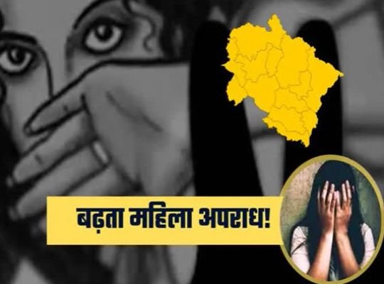 Crime against women increased by 26 percent in Uttarakhand! Highest number of kidnapping cases, state at number 6 in NCRB report